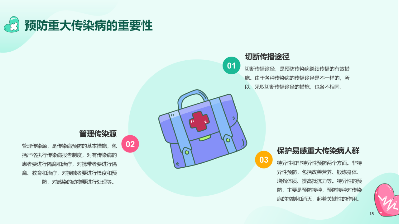 绿色插画世界卫生日科普介绍PPT