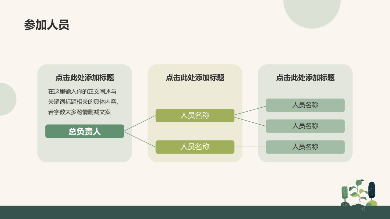 绿色简约插画植树节活动策划PPT