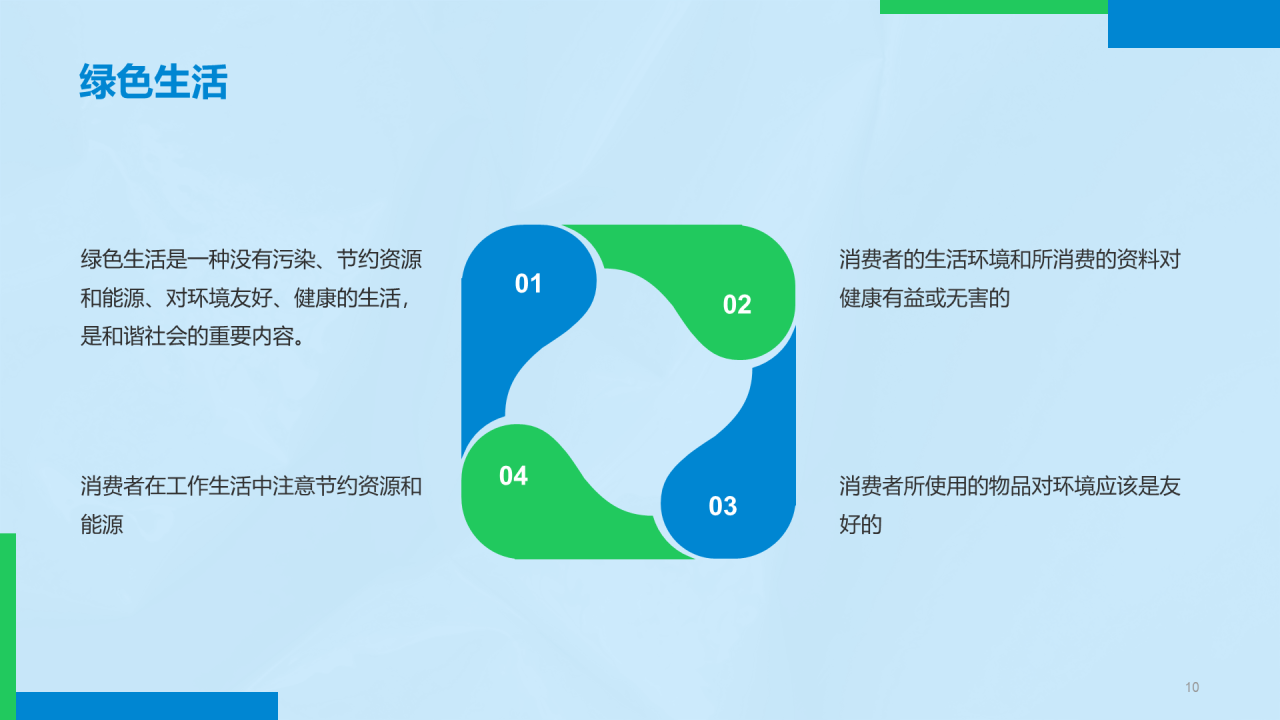 蓝色简约环保知识科普PPT