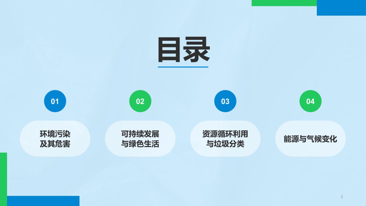 蓝色简约环保知识科普PPT