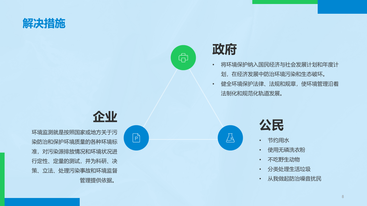 蓝色简约环保知识科普PPT