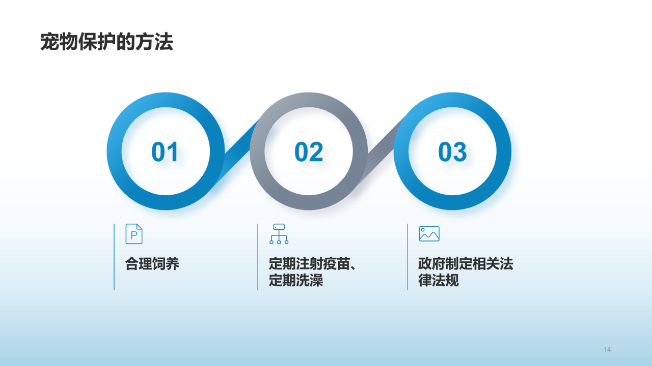 蓝色保护环境爱护动物培训课件PPT