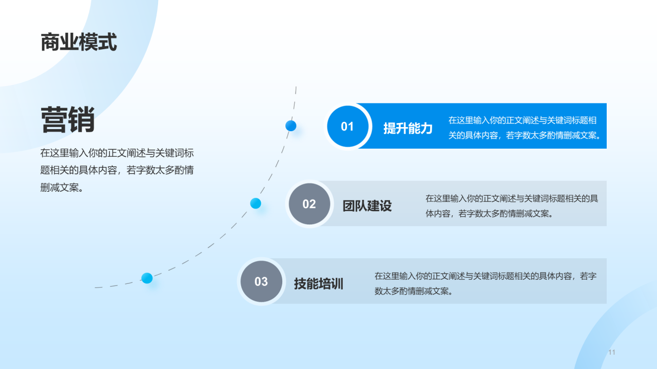 蓝色渐变航空公司商业计划书PPT