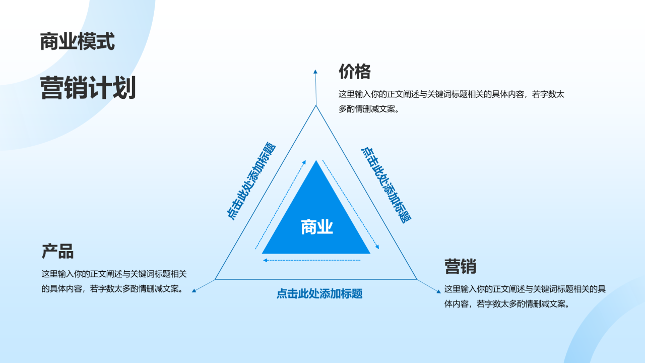 蓝色渐变航空公司商业计划书PPT