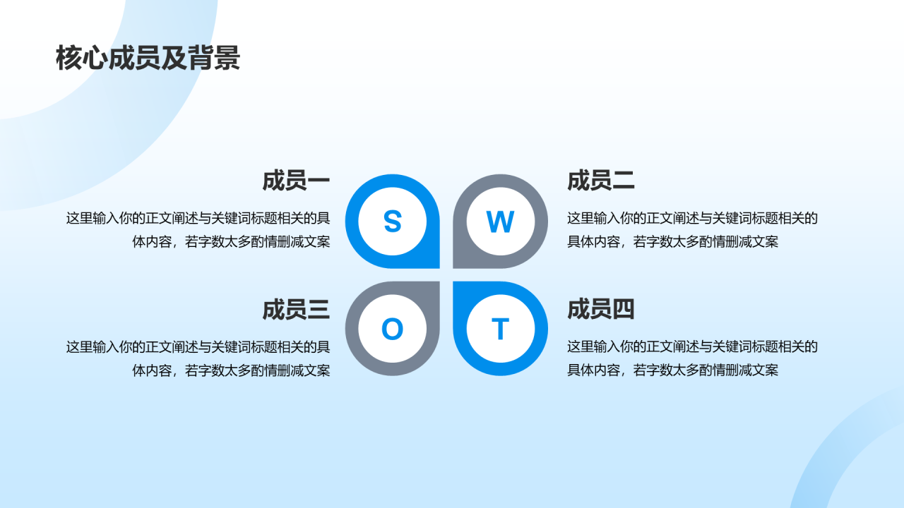 蓝色渐变航空公司商业计划书PPT