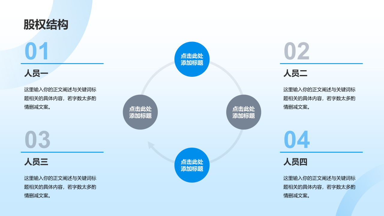 蓝色渐变航空公司商业计划书PPT