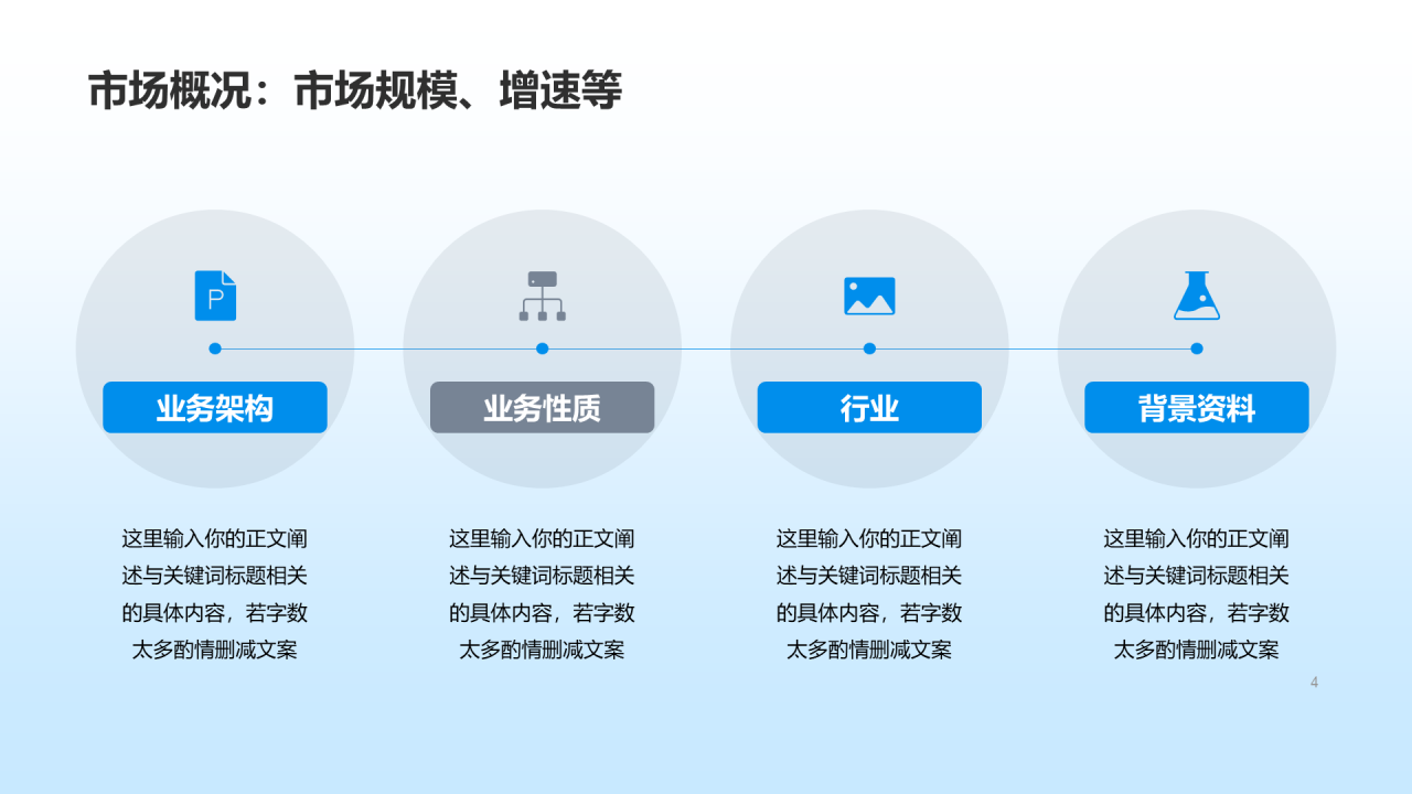 蓝色渐变航空公司商业计划书PPT