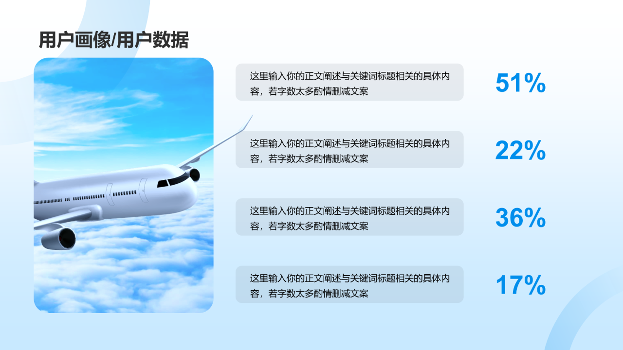 蓝色渐变航空公司商业计划书PPT