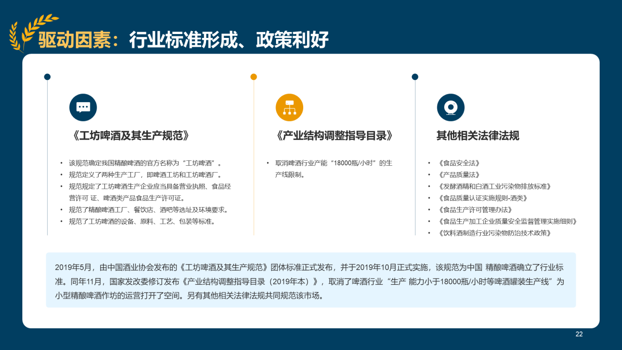 蓝色插画精酿啤酒研究报告