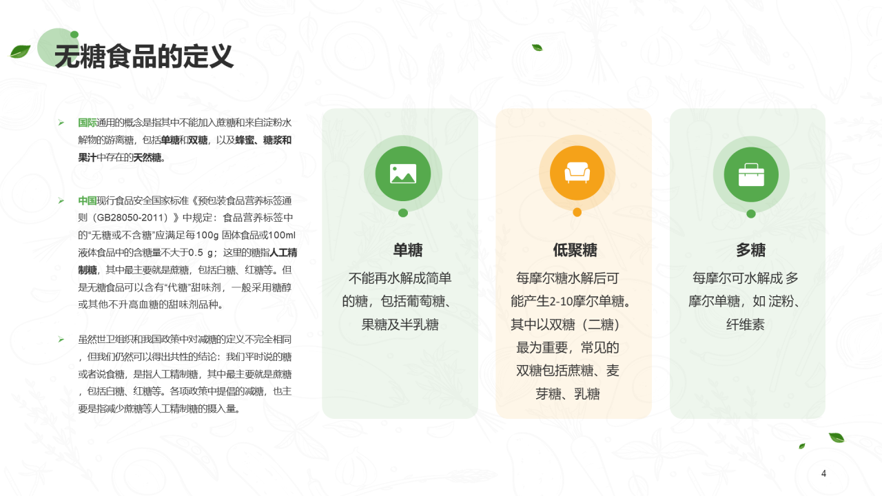 绿色插画无糖食品行业研究报告
