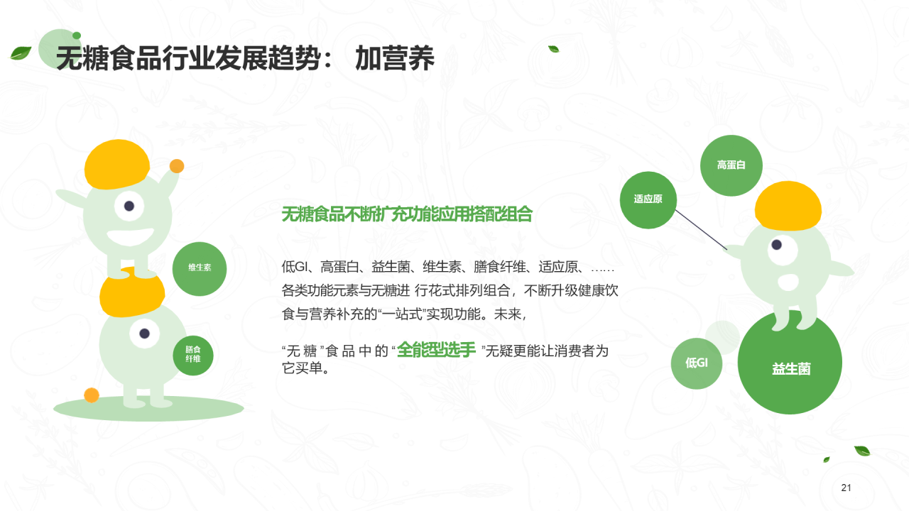 绿色插画无糖食品行业研究报告