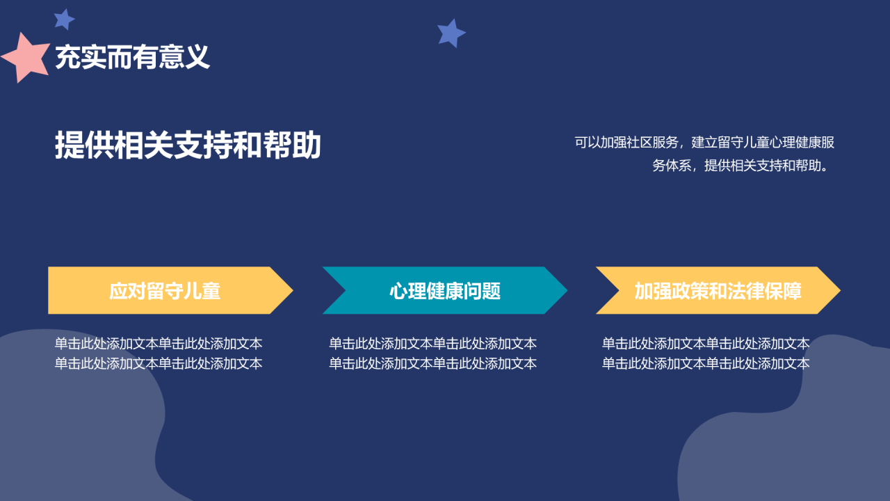 蓝色简约扁平幸福成长护苗活动PPT