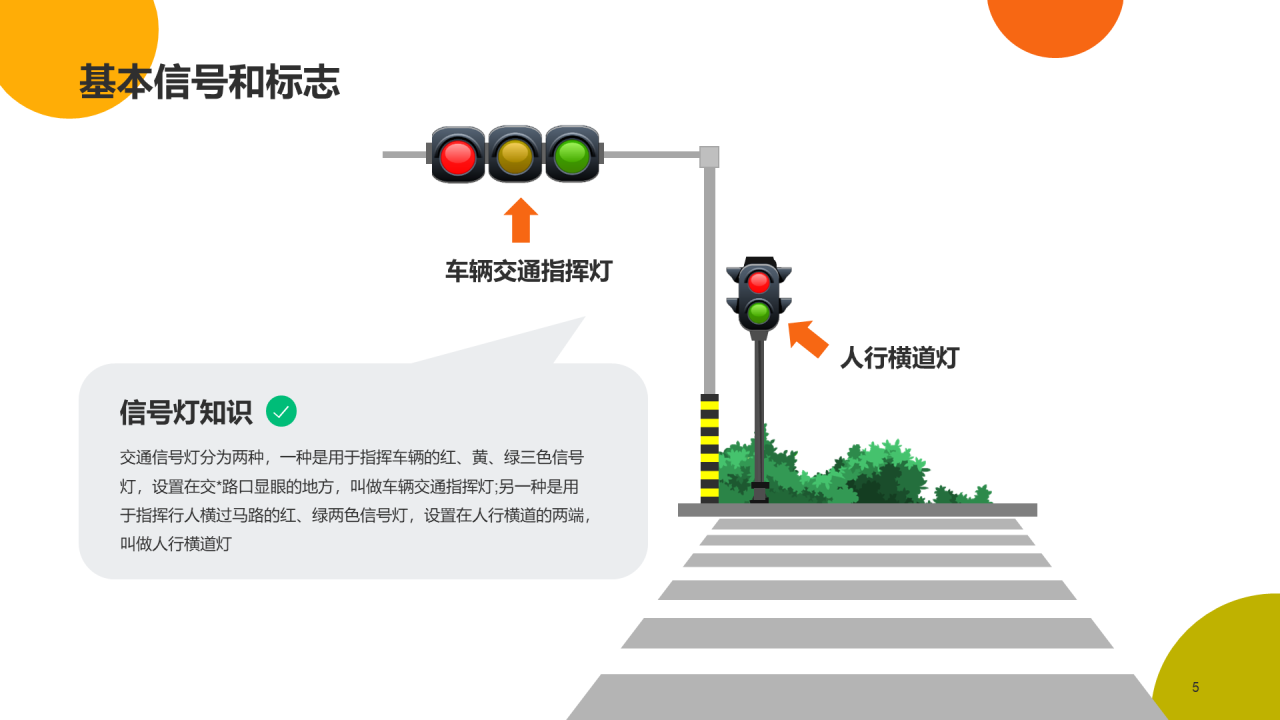 蓝色创意交通安全主题班会