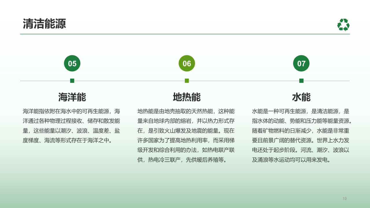 绿色简约绿色环保知识科普PPT