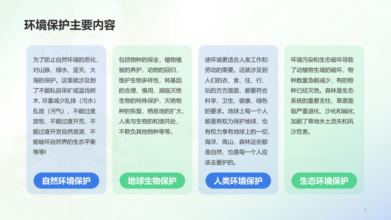 绿色简约环保主题教育培训课件PPT