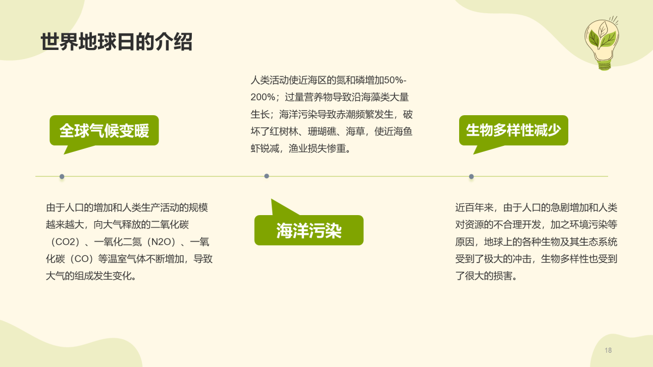 绿色简约插画环保主题培训课件PPT