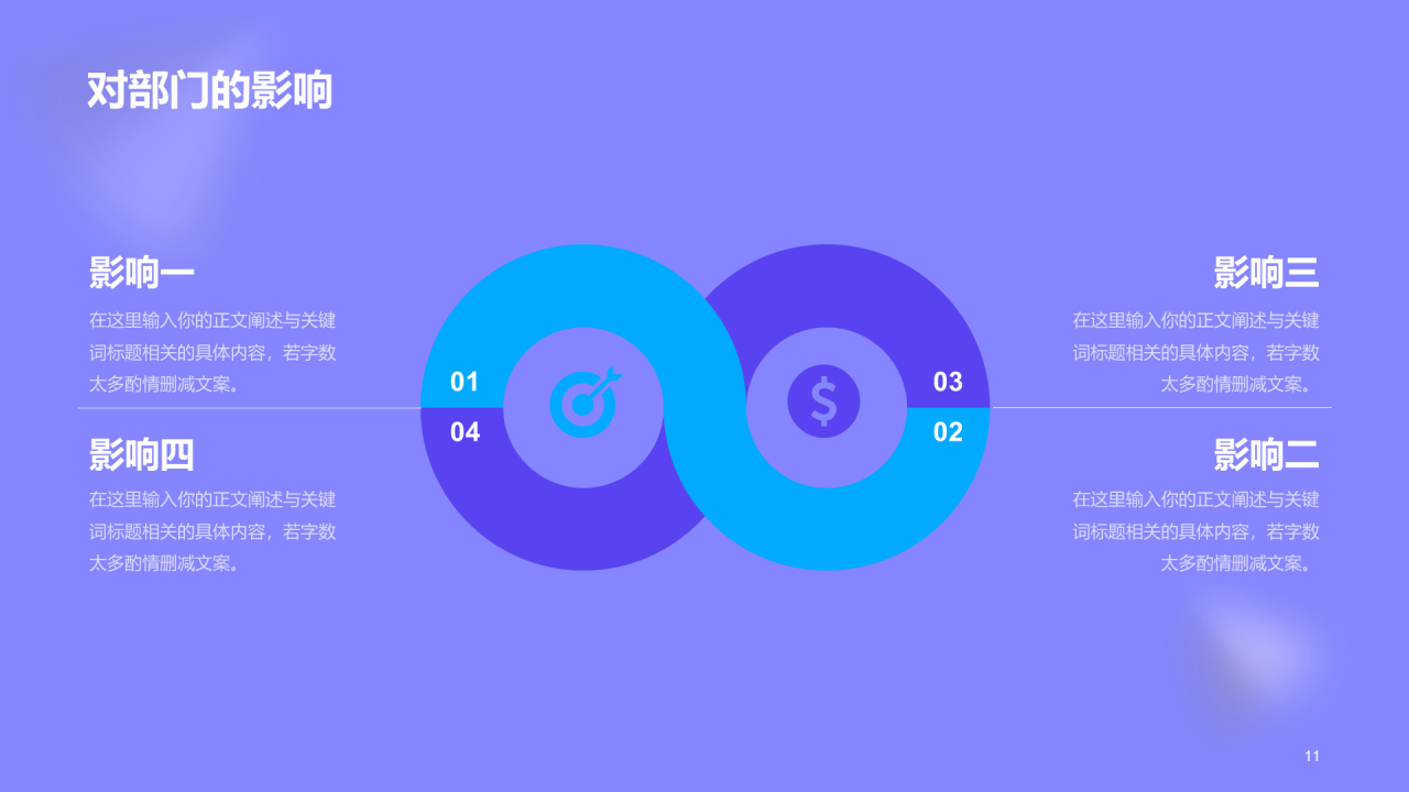 紫色医疗研究专业竞聘述职PPT
