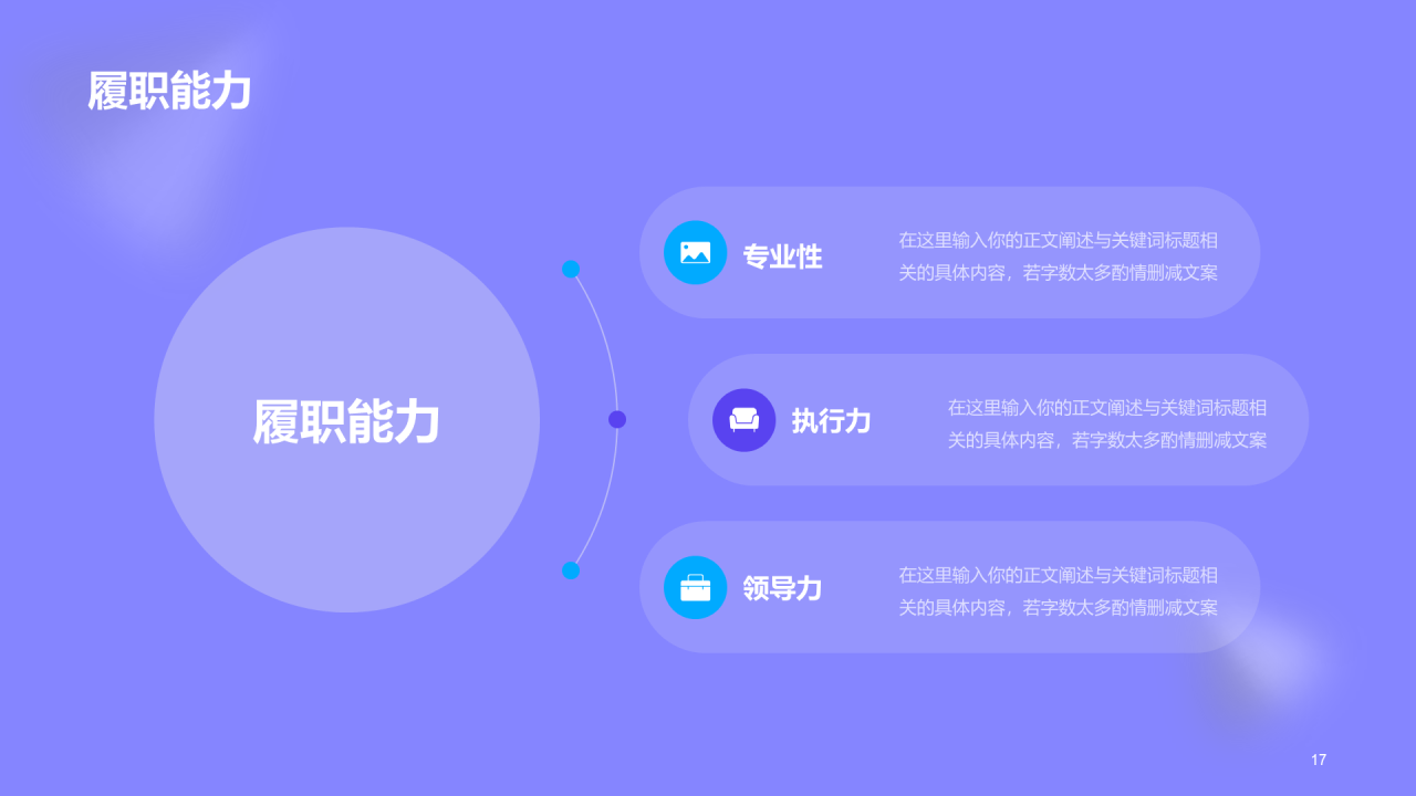 紫色医疗研究专业竞聘述职PPT