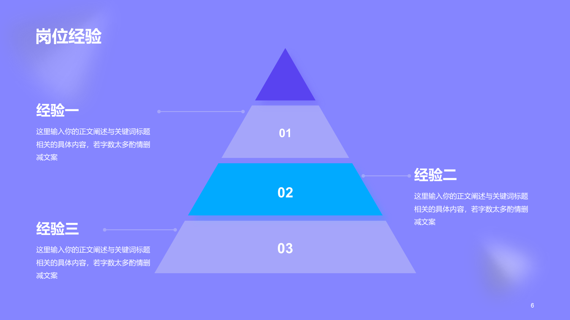 紫色医疗研究专业竞聘述职PPT