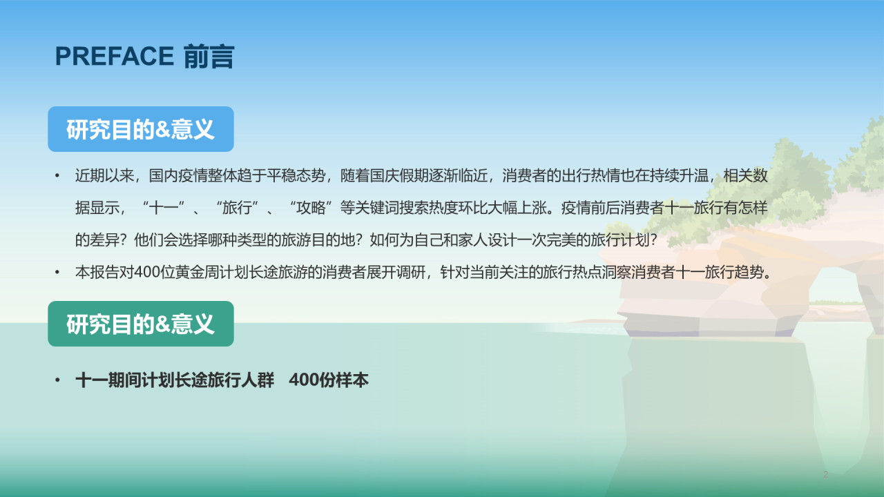 十一黄金周旅行方式报告