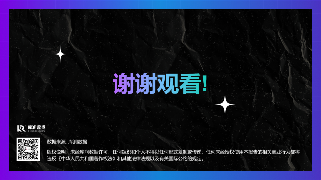 黑色炫酷游戏同款玩具及文创产品消费趋势洞察-库润