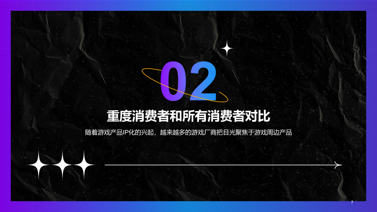 黑色炫酷游戏同款玩具及文创产品消费趋势洞察-库润