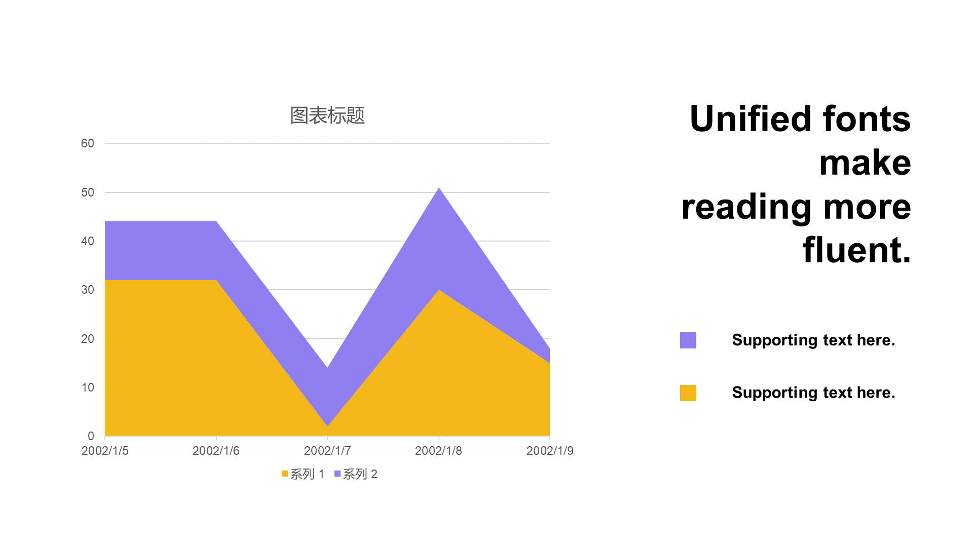 扁平PPT面积图
