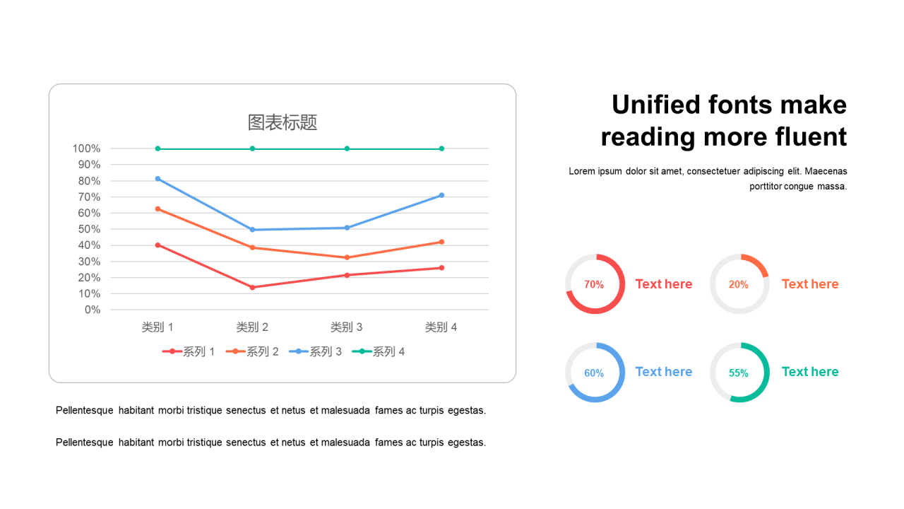 扁平PPT折线图，环形图