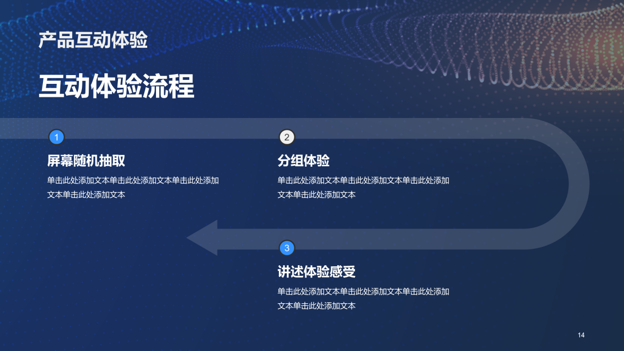 蓝黄色科技产品应用展示发布会PPT