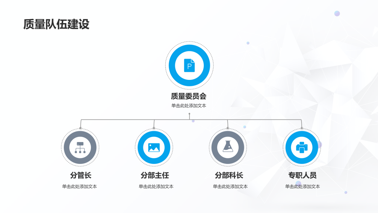 白色简约质量管理汇报工作总结PPT