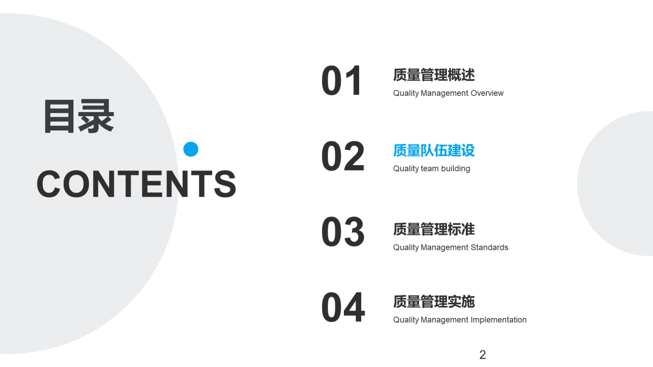白色简约质量管理汇报工作总结PPT