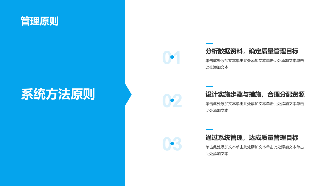 白色简约质量管理汇报工作总结PPT