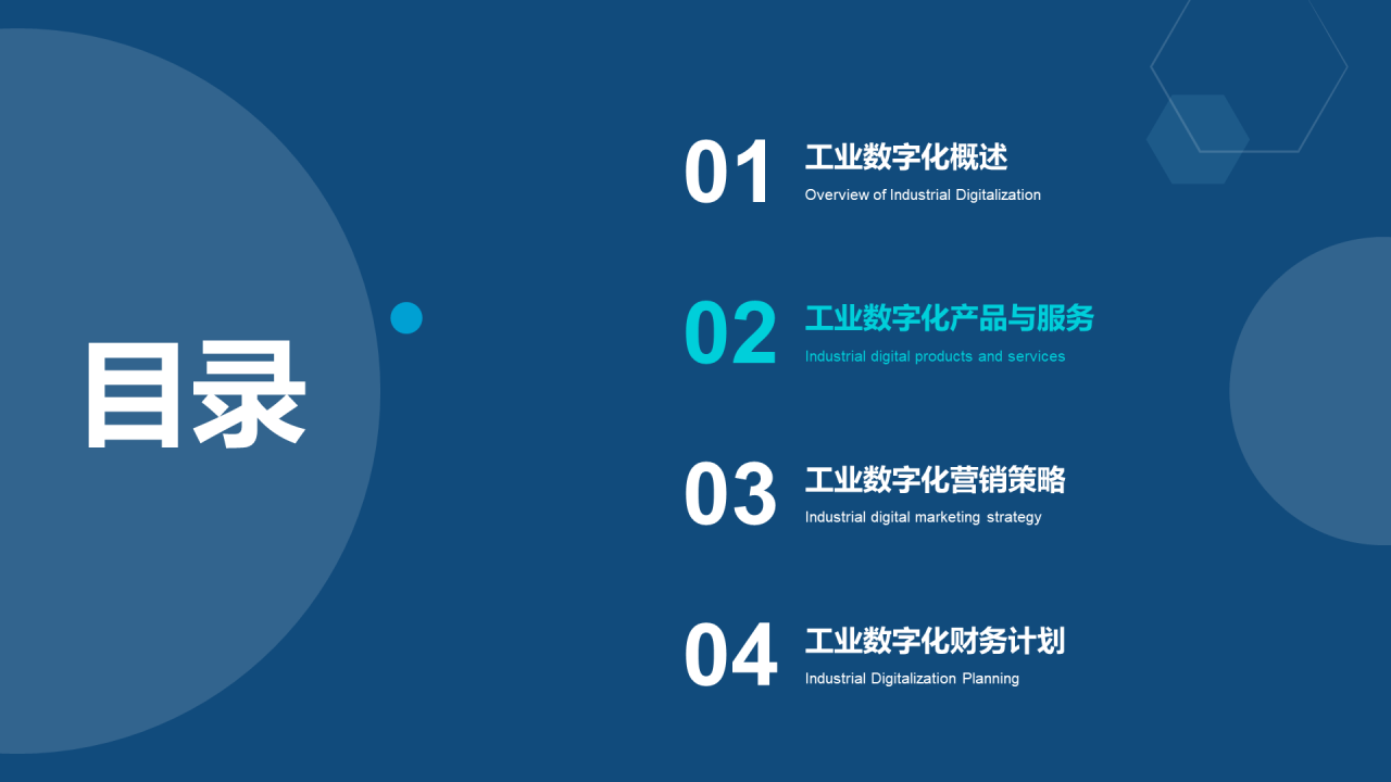 蓝色科技工业数字化商业计划书PPT