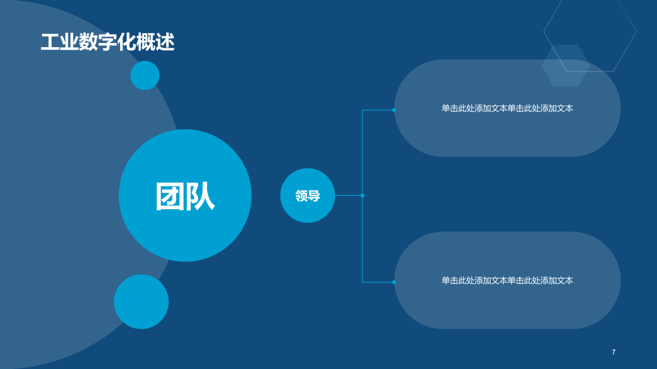 蓝色科技工业数字化商业计划书PPT