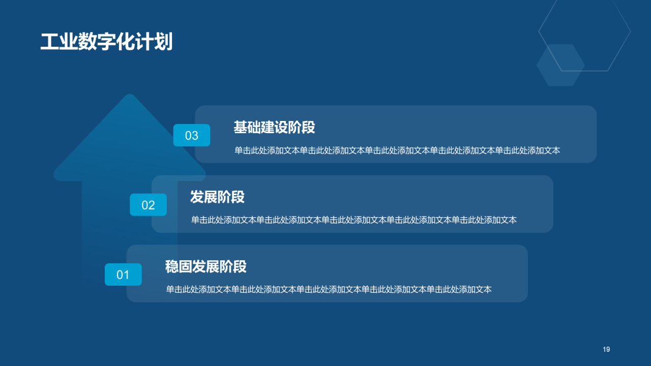 蓝色科技工业数字化商业计划书PPT