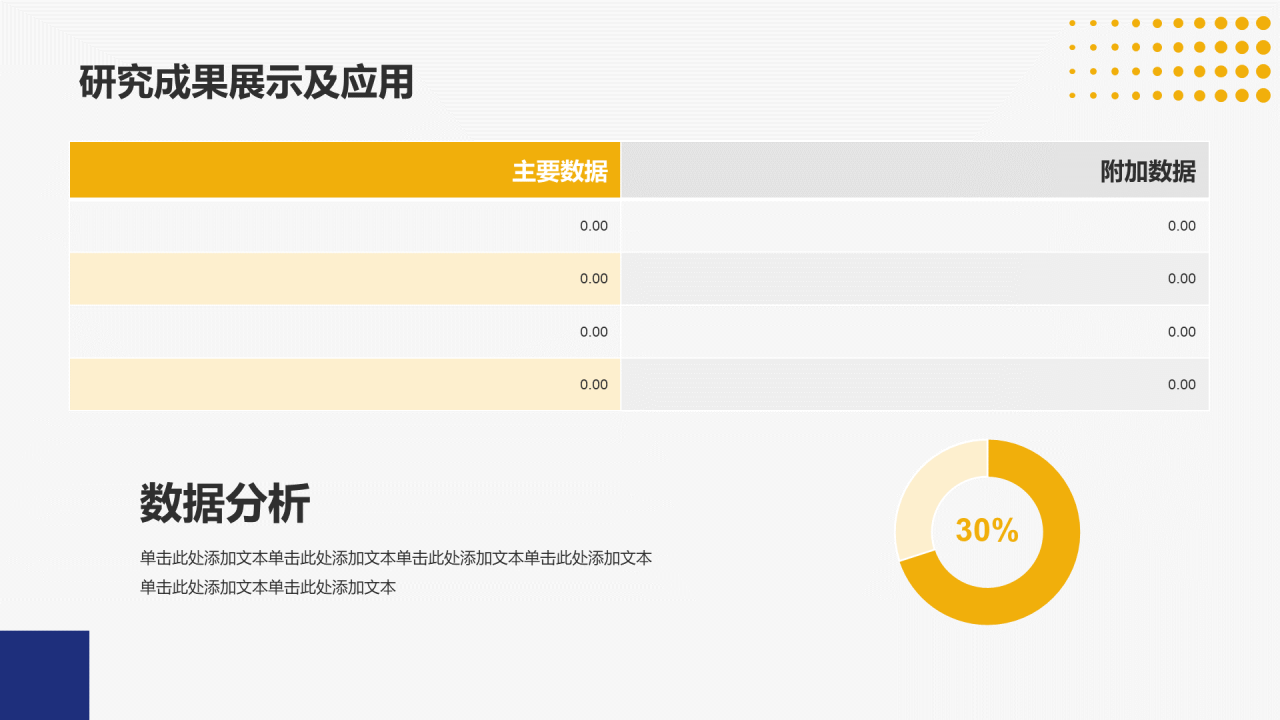 蓝黄色简约扁平学术类通用PPT