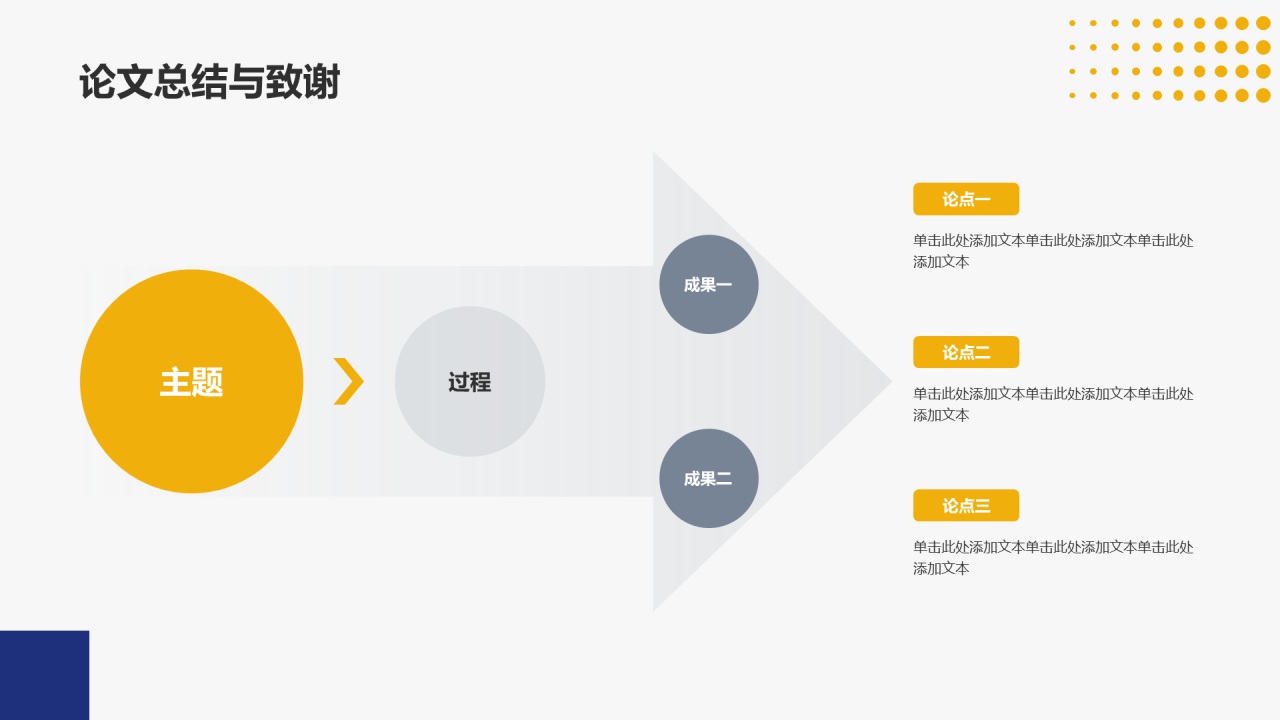 蓝黄色简约扁平学术类通用PPT