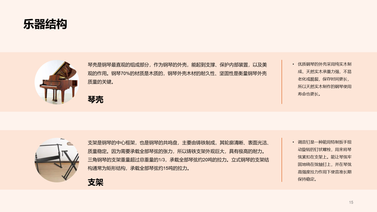 橙色钢琴乐器科普培训介绍PPT