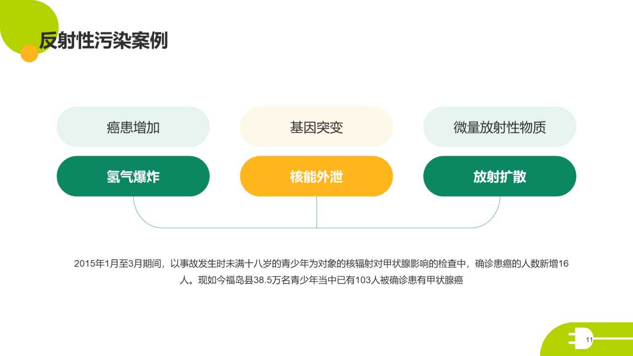 绿色扁平简约保护环境主题教育PPT