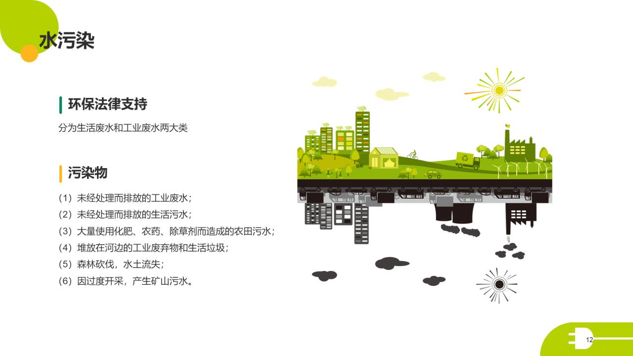 绿色扁平简约保护环境主题教育PPT