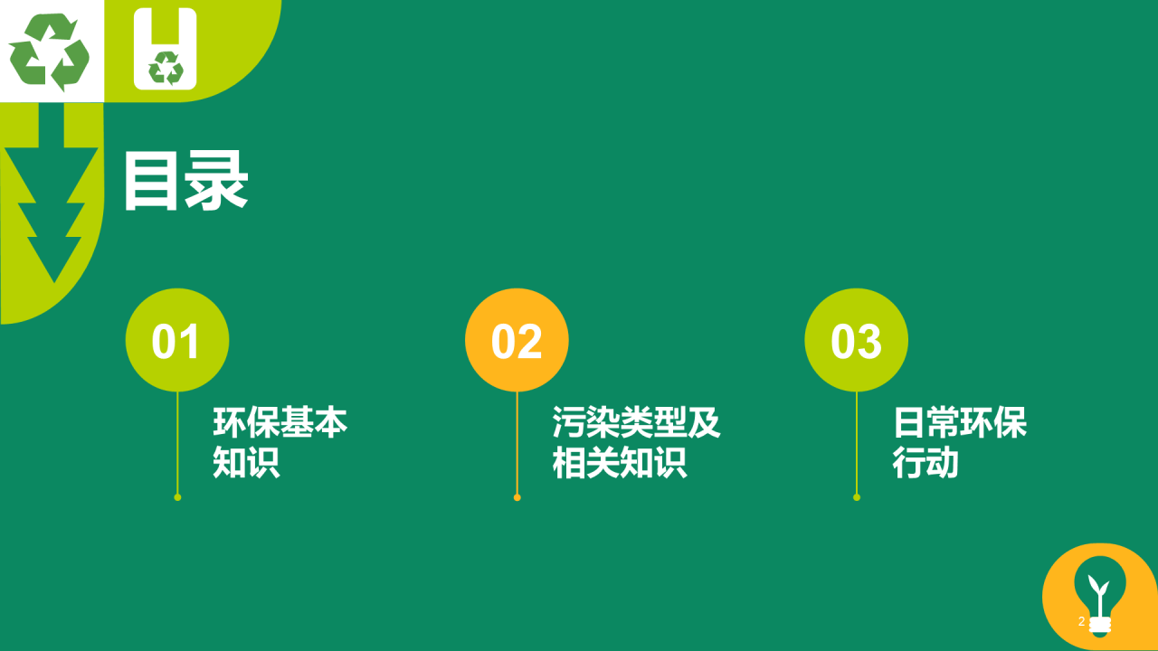 绿色扁平简约保护环境主题教育PPT