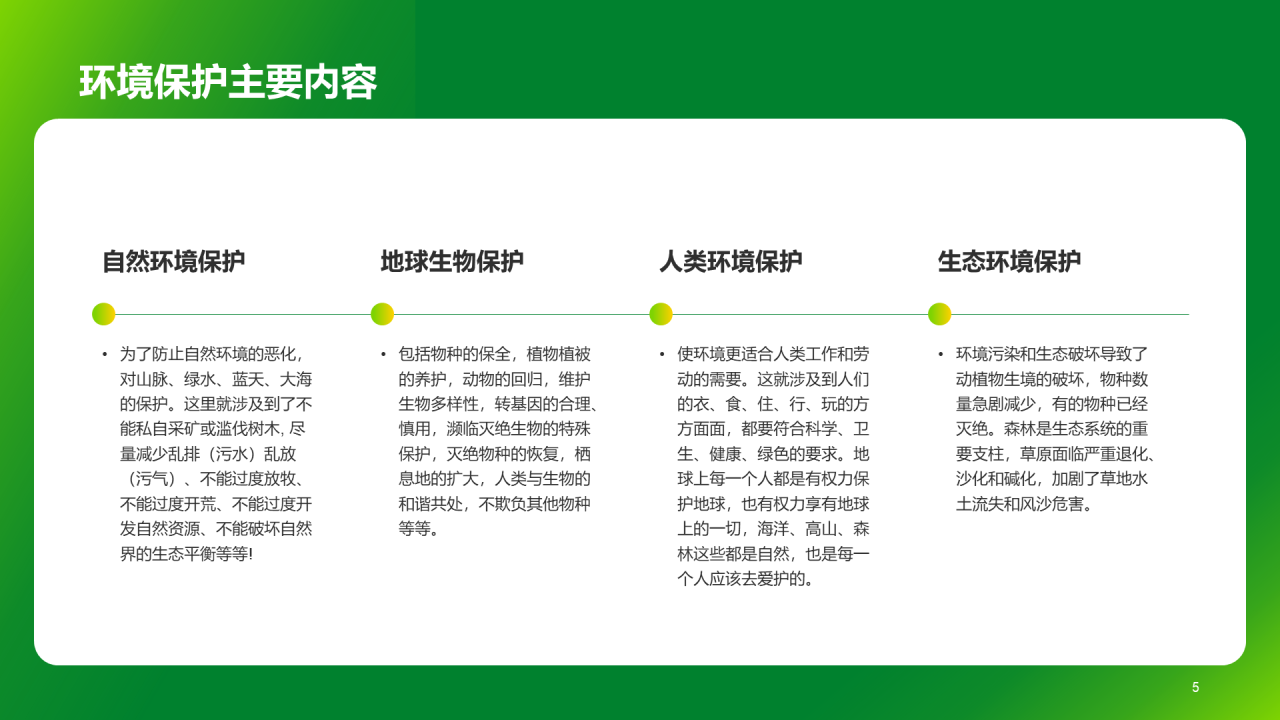 绿色创意节约资源环保教育