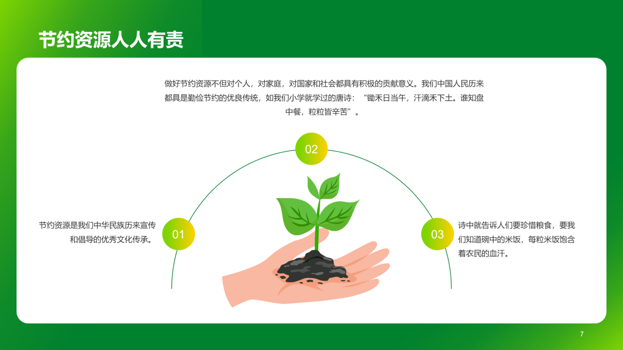绿色创意节约资源环保教育