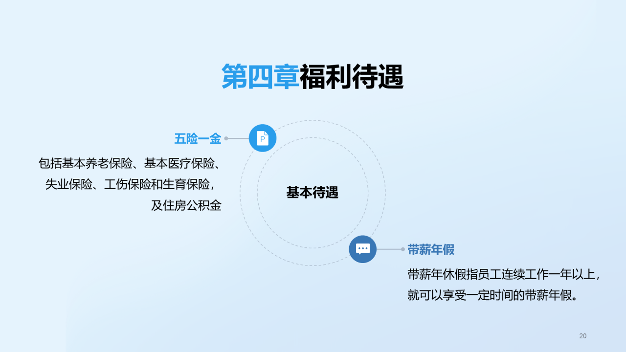 蓝色简约扁平渐变春季校园招聘多岗位宣讲企业招聘PPT