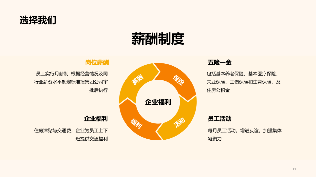 黄色卡通插画春季校园招聘多岗位通用宣讲企业招聘PPT
