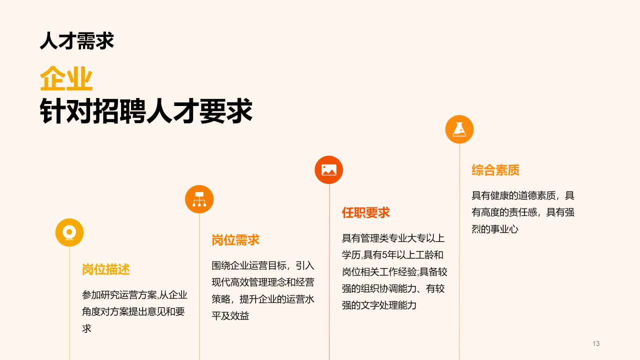 黄色卡通插画春季校园招聘多岗位通用宣讲企业招聘PPT