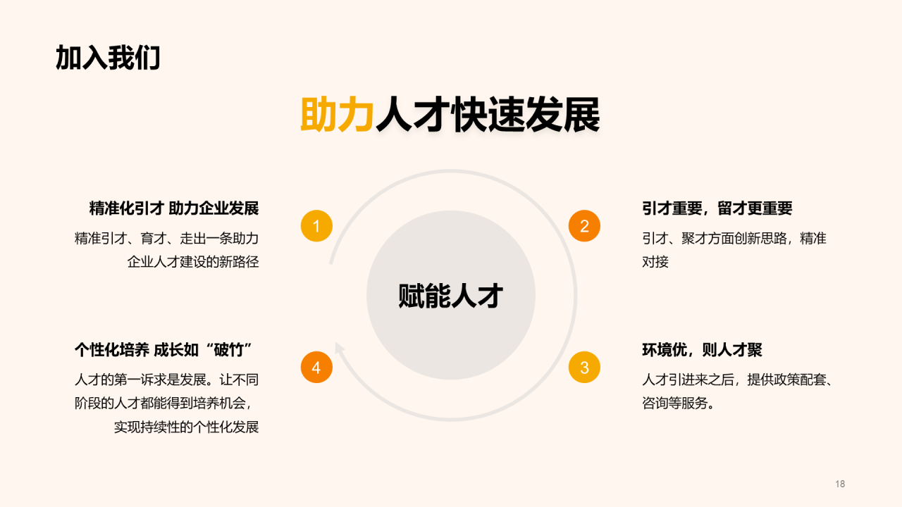 黄色卡通插画春季校园招聘多岗位通用宣讲企业招聘PPT