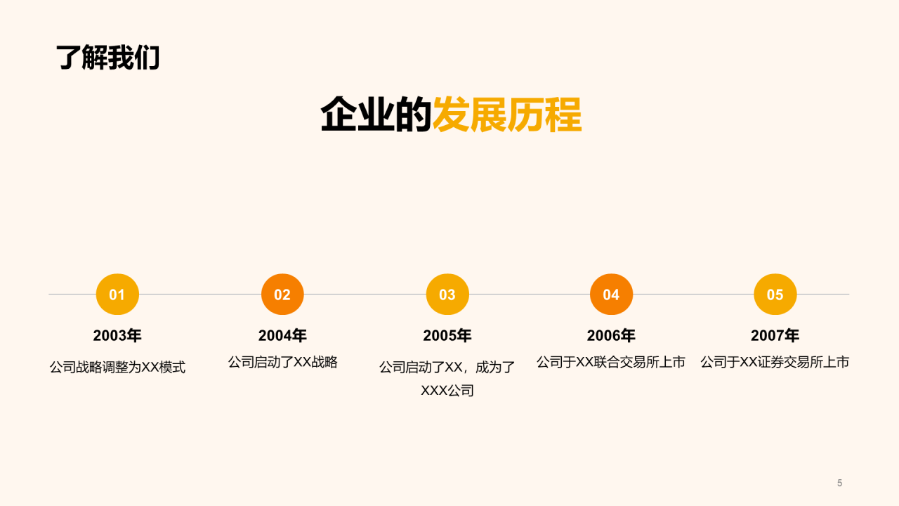 黄色卡通插画春季校园招聘多岗位通用宣讲企业招聘PPT