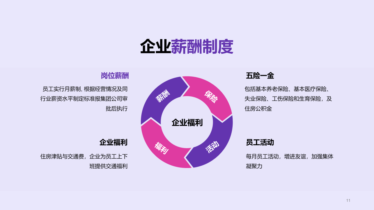 紫色卡通插画春季招聘企业招聘校园宣讲PPT