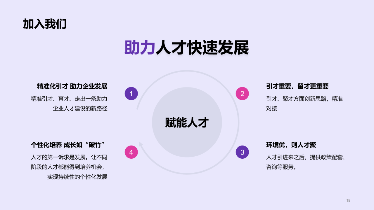 紫色卡通插画春季招聘企业招聘校园宣讲PPT